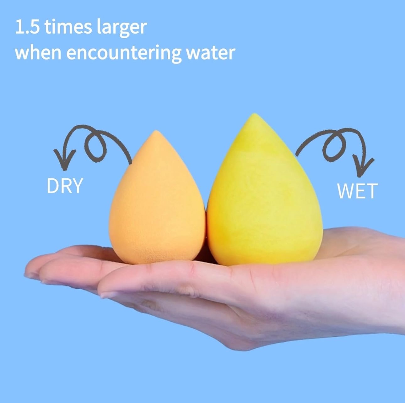 Makeup Sponge Beauty Blender Set, 4 Air Cushion Puffs with Clear Storage Case, Purple, Pink, Green, Yellow